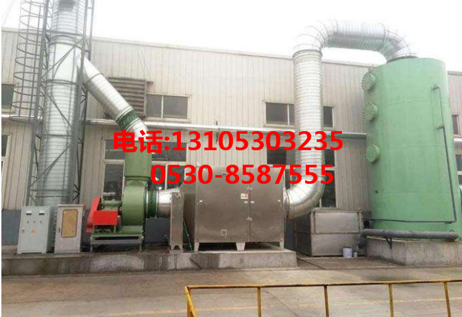 廢氣處理廠家